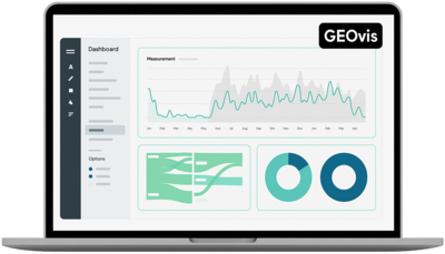 GEOvis Dashboard Screen